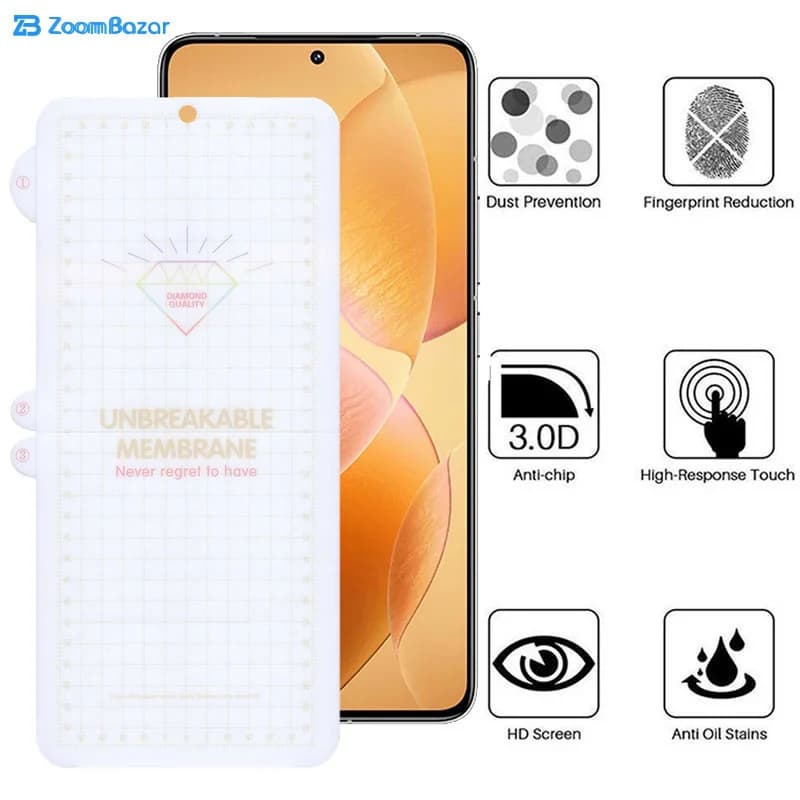 گلس بوف مدل Hydrogel مناسب برای گوشی موبایل شیائومی Redmi K70 / K70 Pro / K70E — تصویر ۳