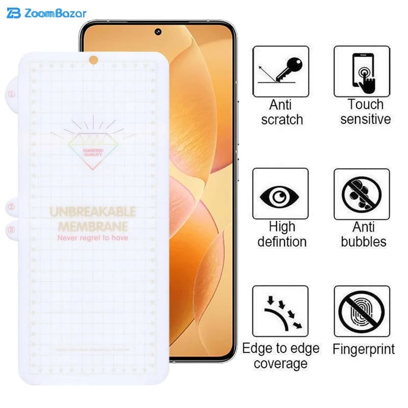 گلس بوف مدل Hydrogel مناسب برای گوشی موبایل شیائومی Redmi K70 / K70 Pro / K70E — تصویر ۷