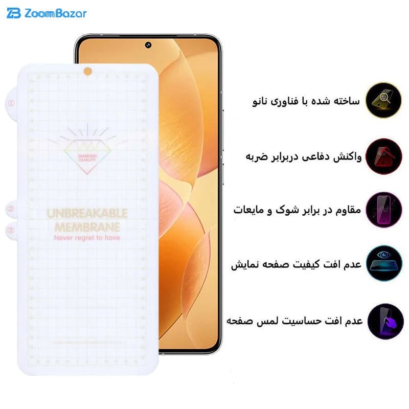 گلس بوف مدل Hydrogel مناسب برای گوشی موبایل شیائومی Redmi K70 / K70 Pro / K70E — تصویر ۶