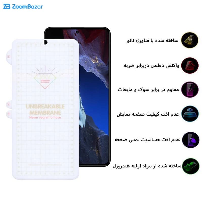 گلس بوف مدل Hydrogel مناسب برای گوشی موبایل شیائومی Poco F5 Pro / F5 / Redmi Note 12 Turbo — تصویر ۴