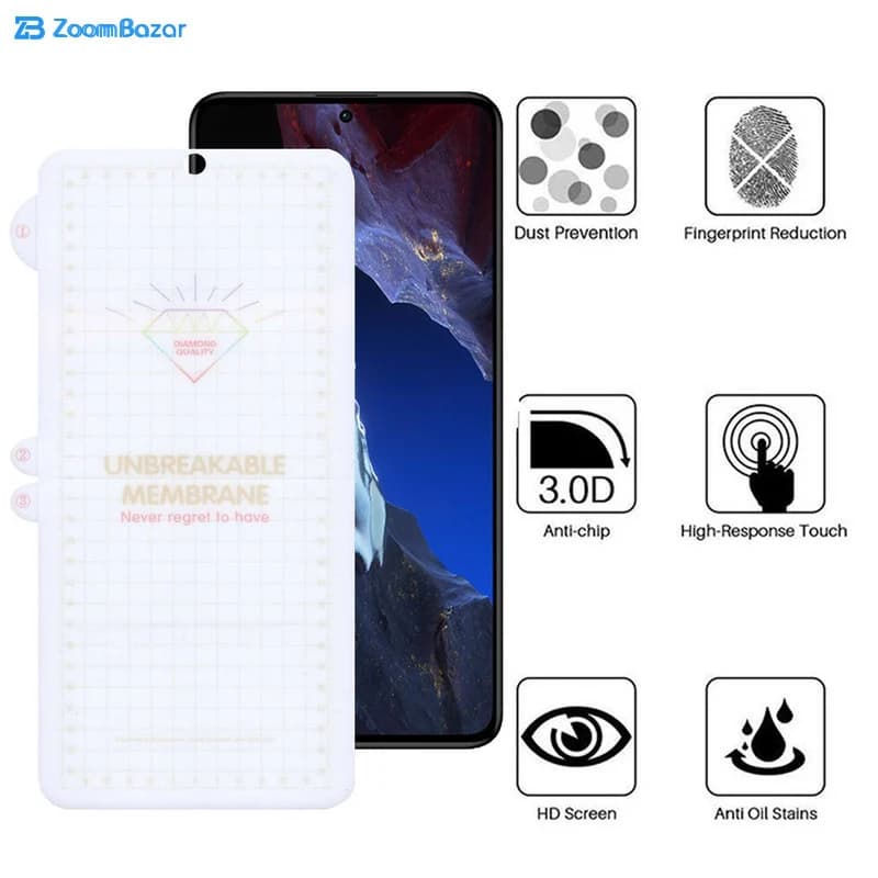 گلس بوف مدل Hydrogel مناسب برای گوشی موبایل شیائومی Poco F5 Pro / F5 / Redmi Note 12 Turbo — تصویر ۳