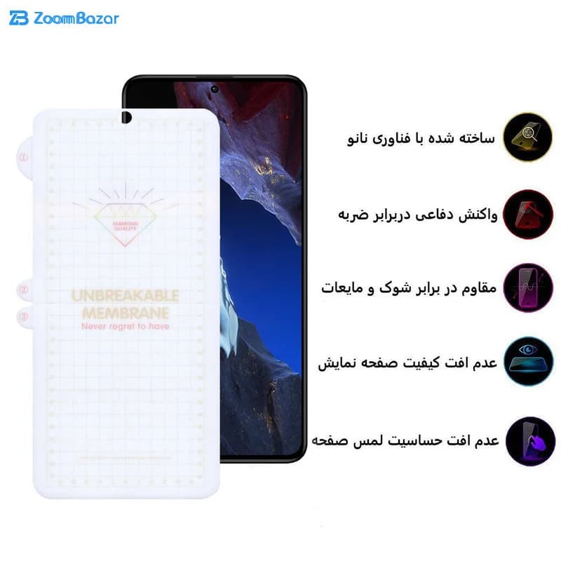 گلس بوف مدل Hydrogel مناسب برای گوشی موبایل شیائومی Poco F5 Pro / F5 / Redmi Note 12 Turbo — تصویر ۵