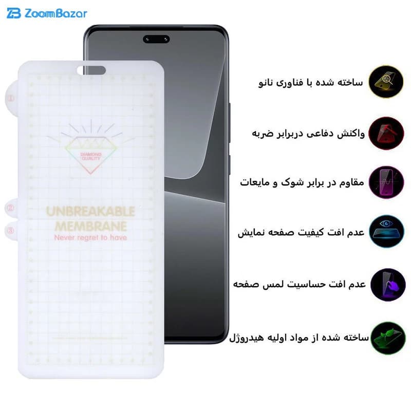 گلس بوف مدل Hydrogel مناسب برای گوشی موبایل شیائومی Civi 2 /13 Lite — تصویر ۴