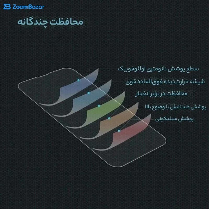 گلس بوف مدل 5D Mountain مناسب برای گوشی موبایل سامسونگ Galaxy S25 Edge/S25 Plus — تصویر ۷