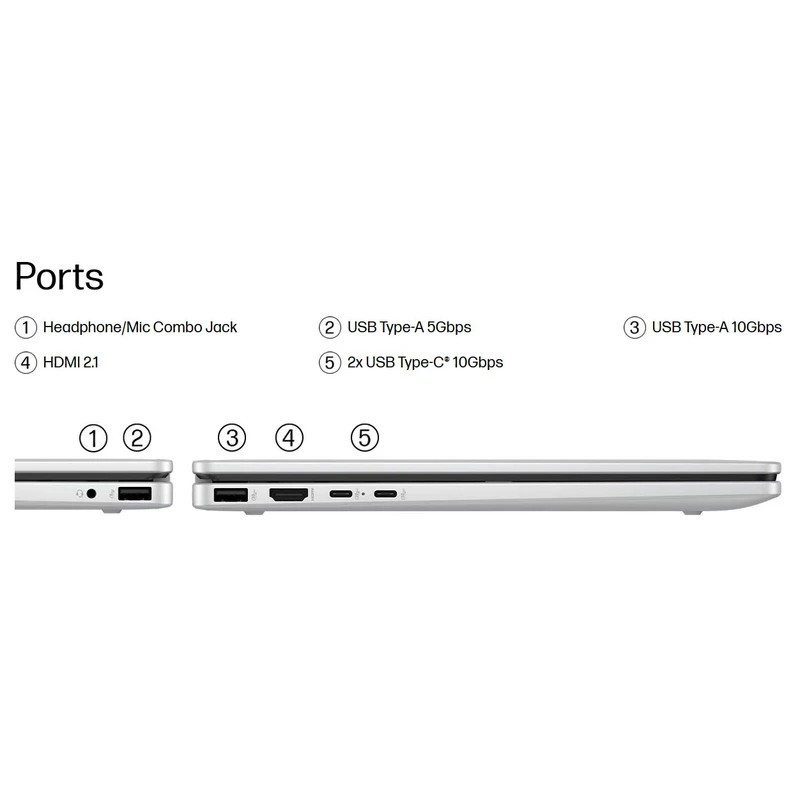 لپ تاپ 14 اینچی اچ پی مدل OmniBook 5 Flip 14-fp0023dx-Core 7 150U-16GB LPDDR5 5200MHz-512GB SSD-IPS-Touch-Backlit-W به همراه قلم — تصویر ۵