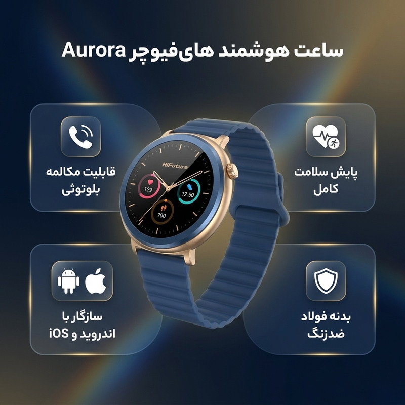 ساعت هوشمند 35.6 میلی متر هایفیوچر مدل aurora با بند سیلیکونی — تصویر ۲