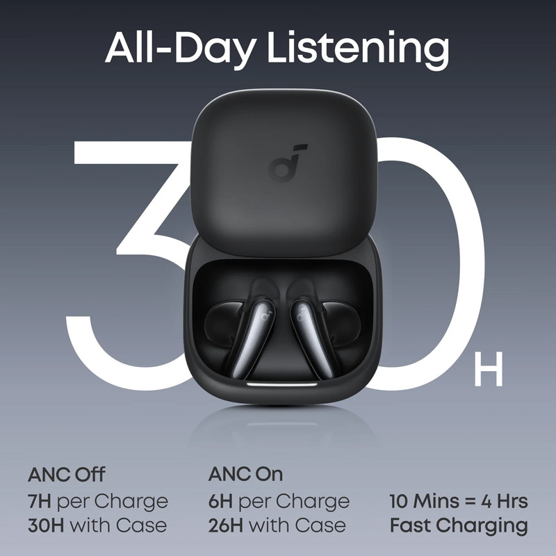 هدفون بلوتوثی انکر مدل Soundcore Liberty Buds — تصویر ۳