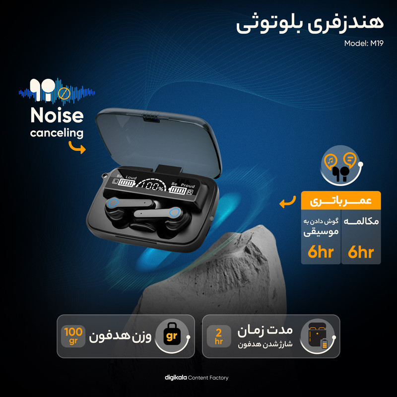 هدفون بلوتوثی مدل M19 بدون قابلیت نویز کنسلینگ، درگاه شارژ USB Type-C، قابلیت استفاده به صورت پاوربانک، دارای نشانگر LED، دارای صفحه نمایش روی محفظه — تصویر ۳