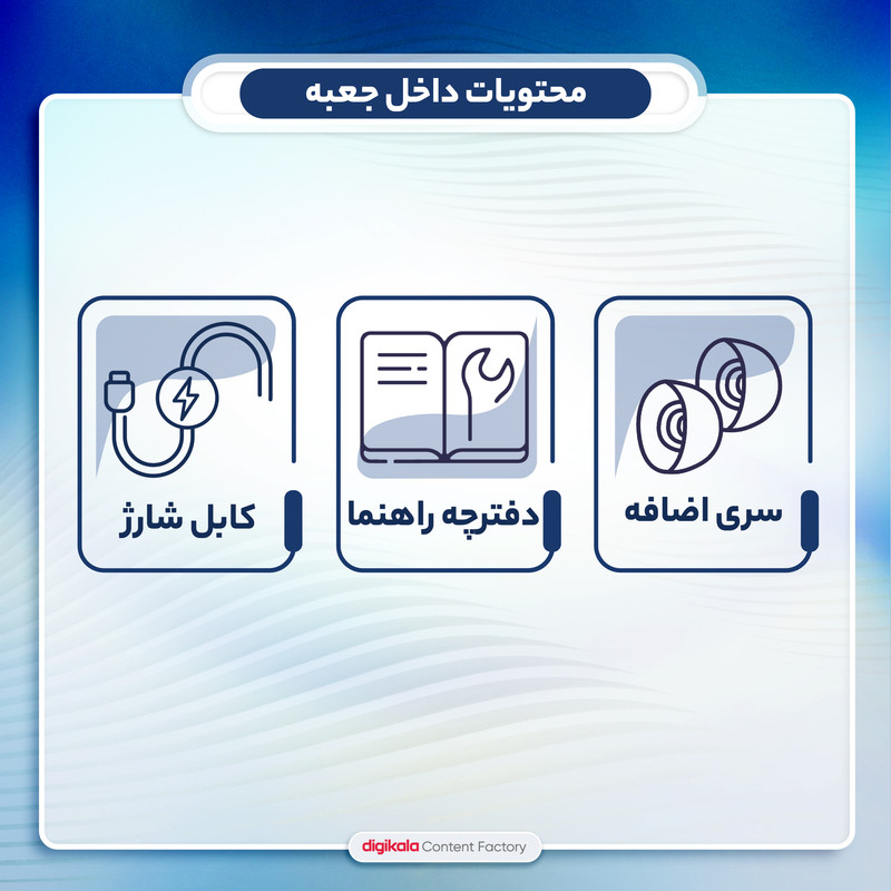هدفون بلوتوثی مدل M19 بدون قابلیت نویز کنسلینگ، درگاه شارژ USB Type-C، قابلیت استفاده به صورت پاوربانک، دارای نشانگر LED، دارای صفحه نمایش روی محفظه — تصویر ۴