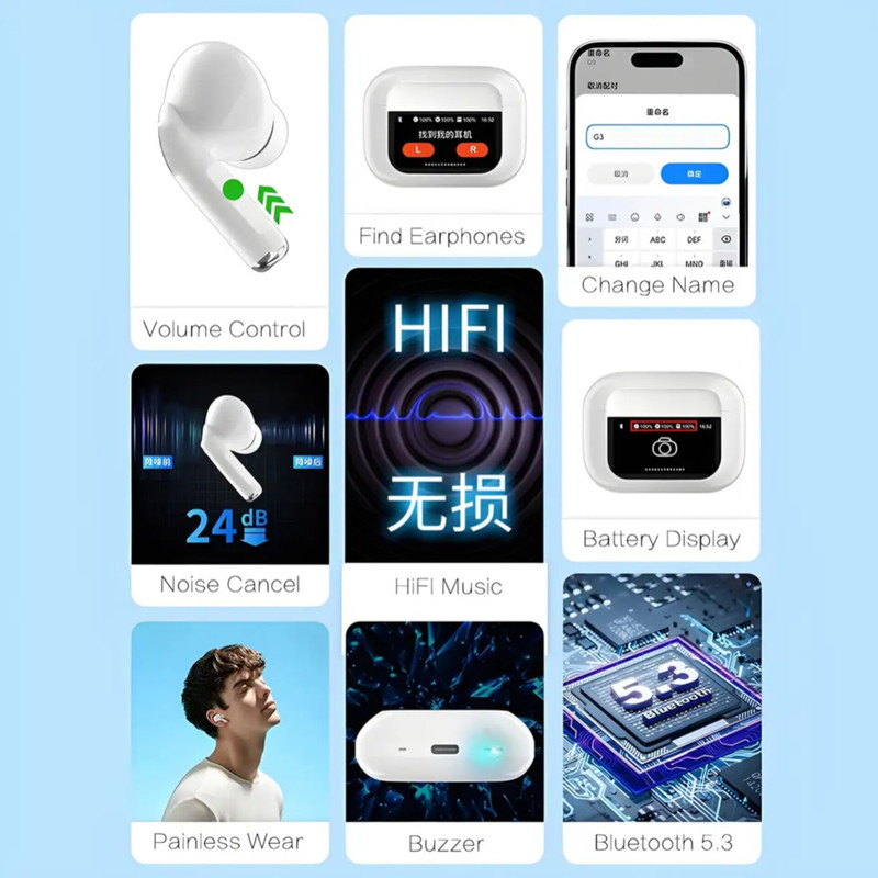 هدفون بلوتوثی مدل Airpods A9 PRO ANC ENC — تصویر ۴
