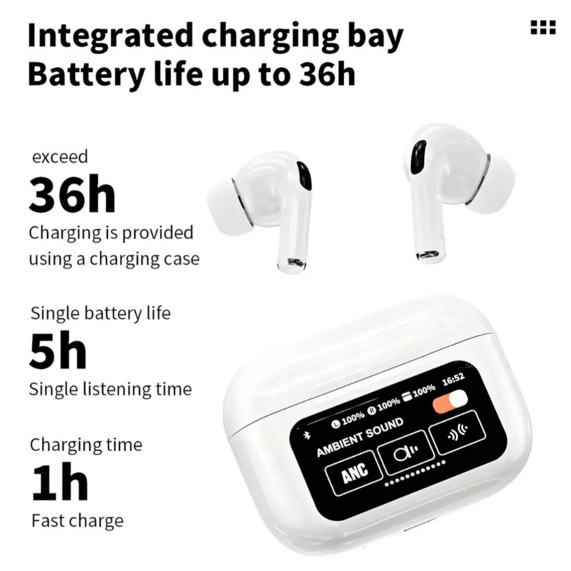 هدفون بلوتوثی مدل Airpods A9 PRO ANC ENC — تصویر ۵
