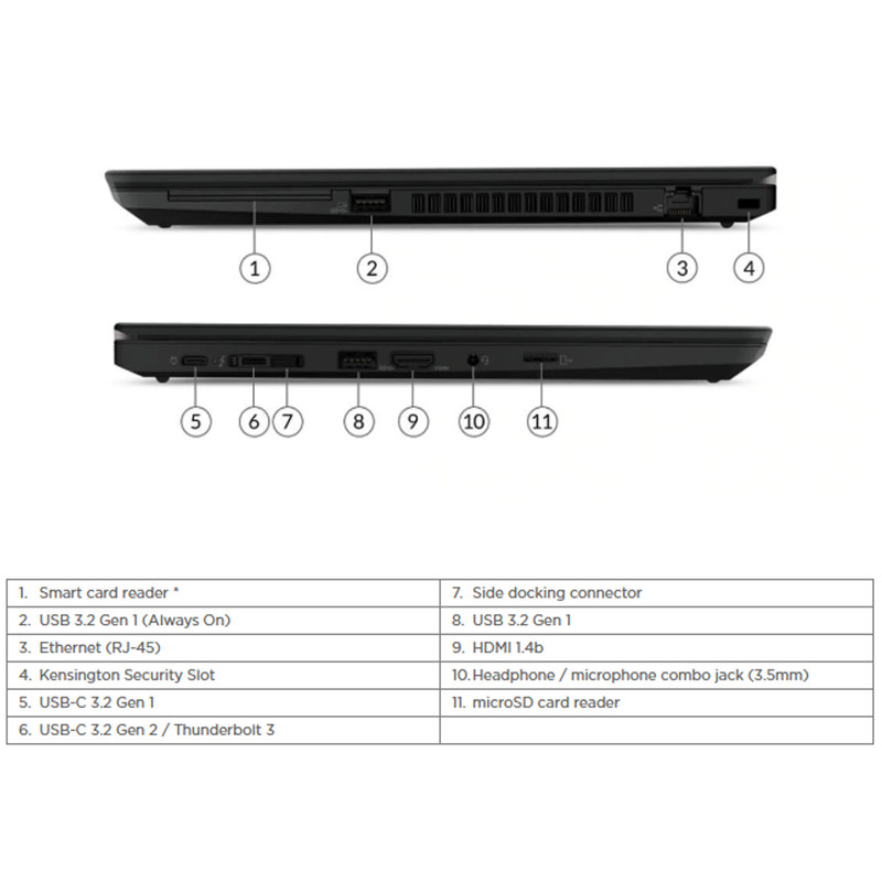 لپ‌تاپ 15.6 اینچی لنوو مدل ThinkPad T14 Gen 1-Core i7 10610U-16GB DDR4 2666MHz-512GB SSD-IPS-Backlit-W — تصویر ۴