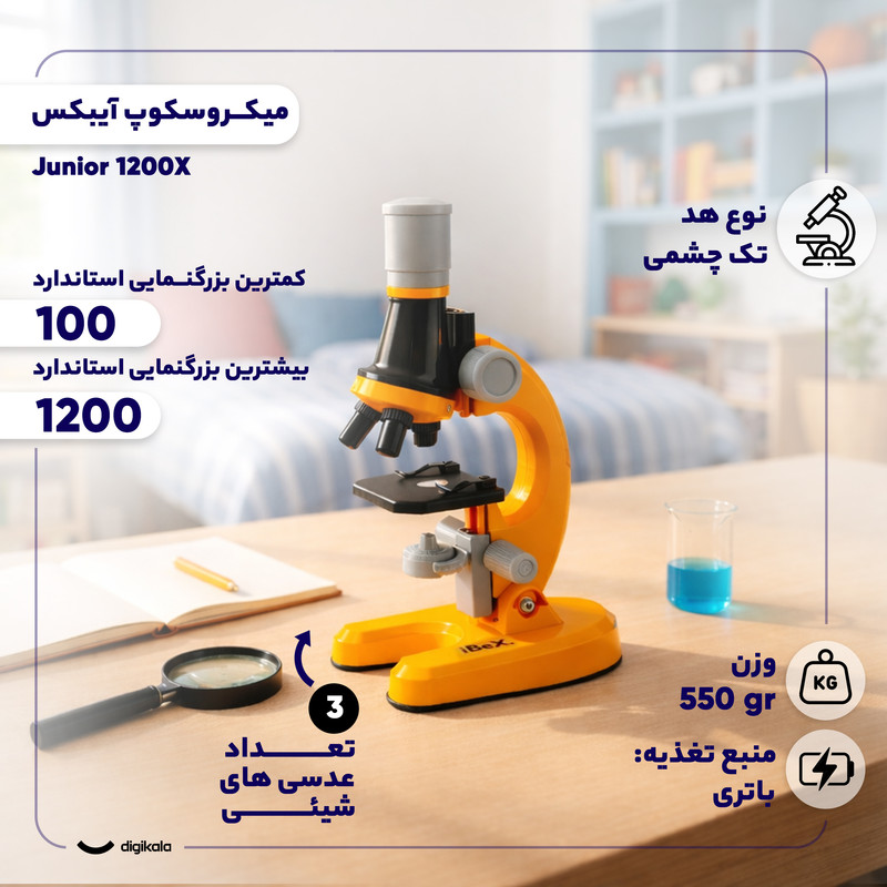 میکروسکوپ آیبکس مدل Junior 1200X — تصویر ۲