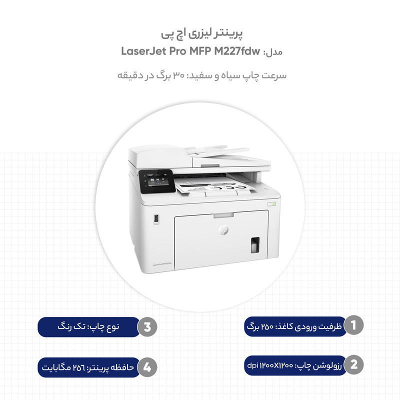 پرینتر اچ پی تک رنگ چهار کاره‌ با چاپ لیزری مدل LaserJet Pro MFP M227fdw، سایز چاپ A4، امکان چاپ دو رو، قابلیت‌ اتصال به WiFi — تصویر ۴