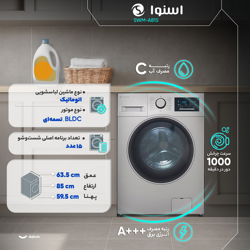 ماشین لباسشویی 8 کیلوگرم اتوماتیک اسنوا مدل SWM-A81S — تصویر ۵