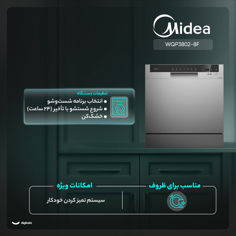 ماشین ظرفشویی 8 نفره مایدیا مدل WQP8-3802F — تصویر ۳