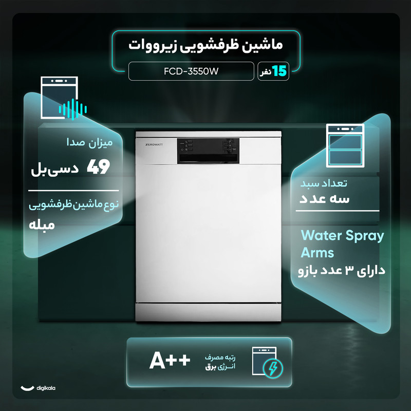 ماشین ظرفشویی 15 نفره زیرووات مدل FCD-3550W — تصویر ۲