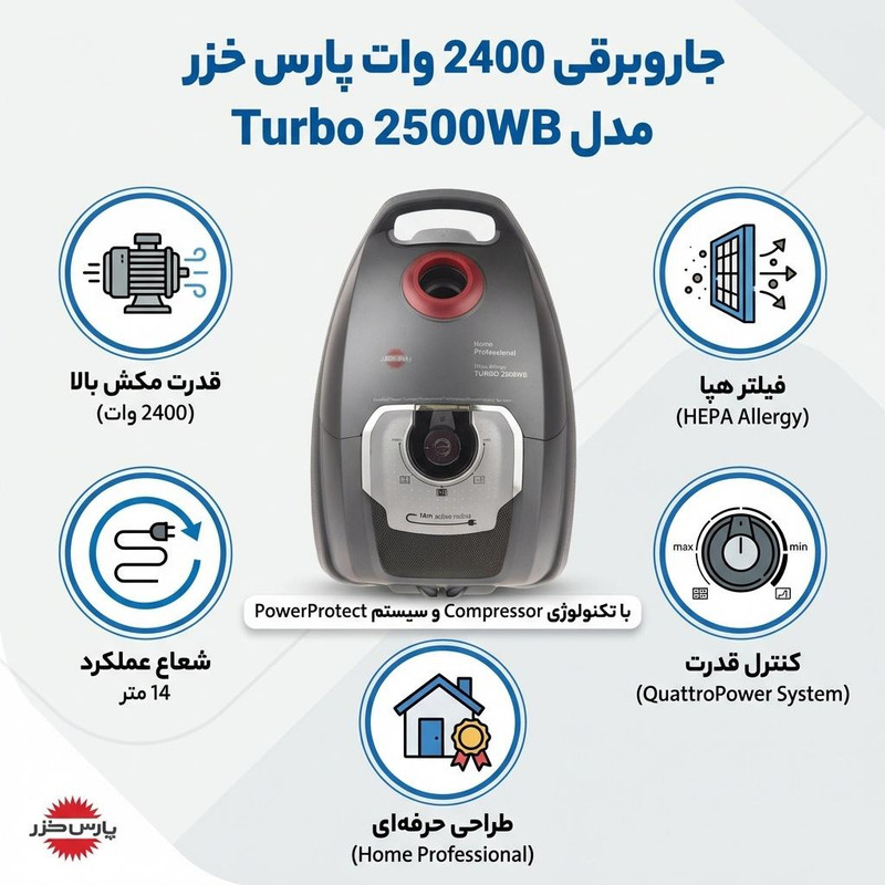جاروبرقی 2400 وات پارس خزر مدل Turbo 2500WB — تصویر ۲