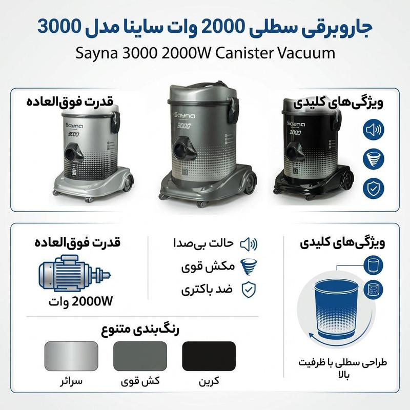 جاروبرقی سطلی 2000 وات ساینا مدل 3000 — تصویر ۳