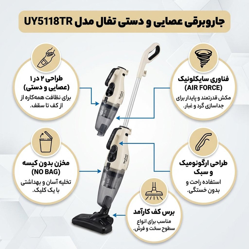 جاروبرقی تفال مدل UY5118TR — تصویر ۲