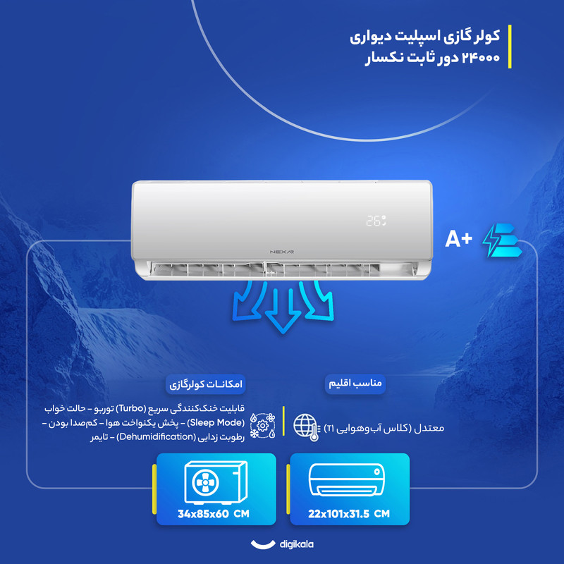 کولر گازی اسپلیت دیواری 24000 دور ثابت نکسار مدل TF24ELN1 — تصویر ۴