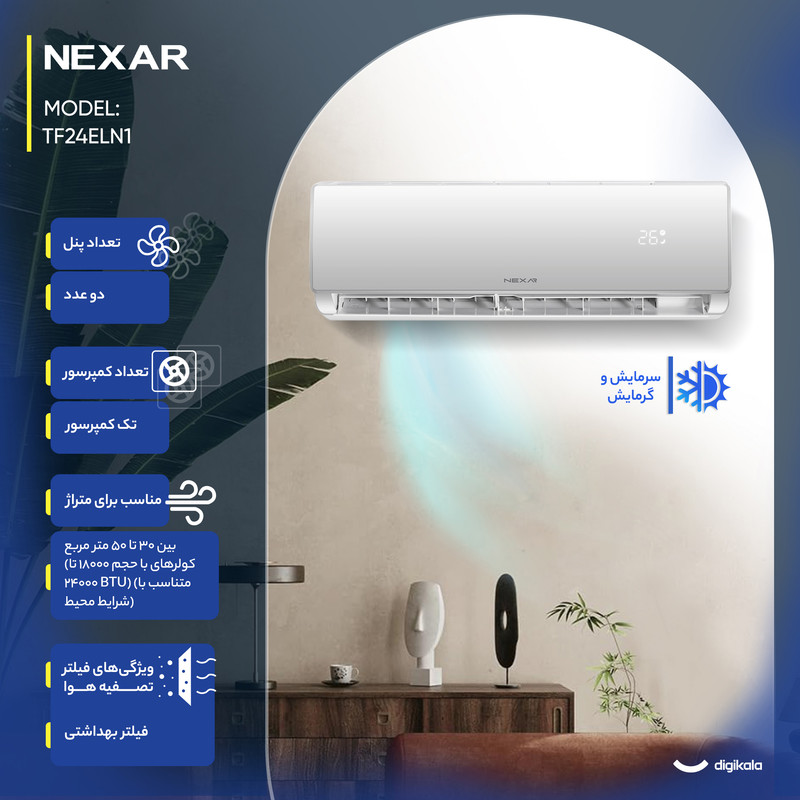 کولر گازی اسپلیت دیواری 24000 دور ثابت نکسار مدل TF24ELN1 — تصویر ۵