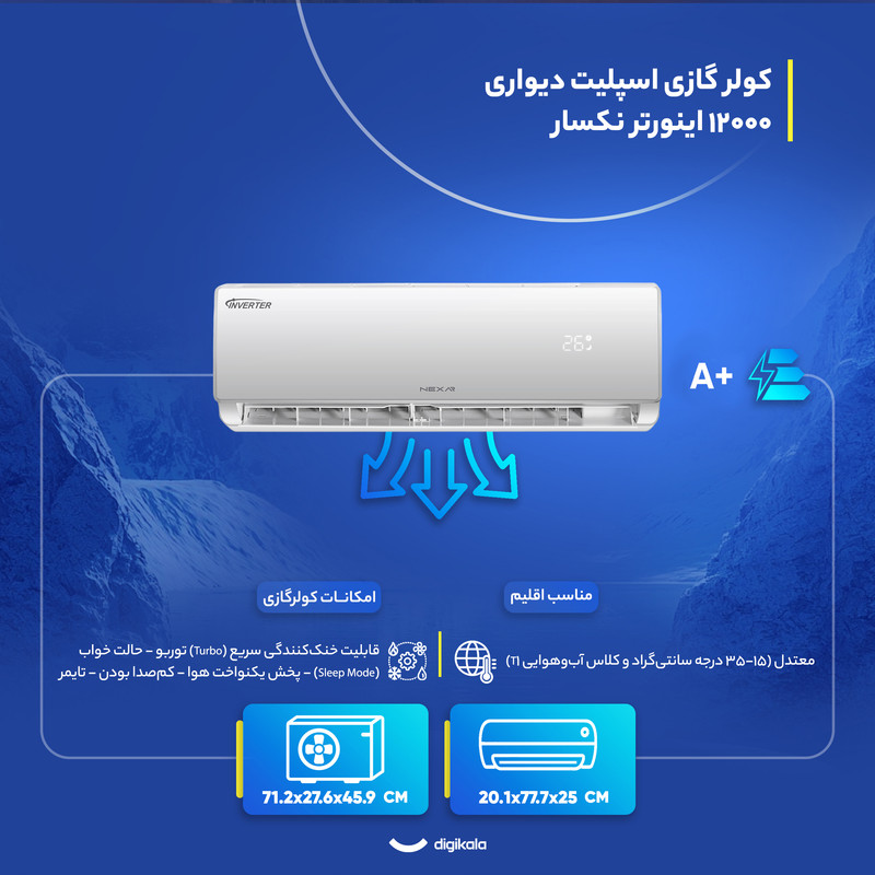 کولر گازی اسپلیت دیواری 12000 اینورتر نکسار مدل NAC-TV12ELN1_NAC-TV12ELU1 — تصویر ۳