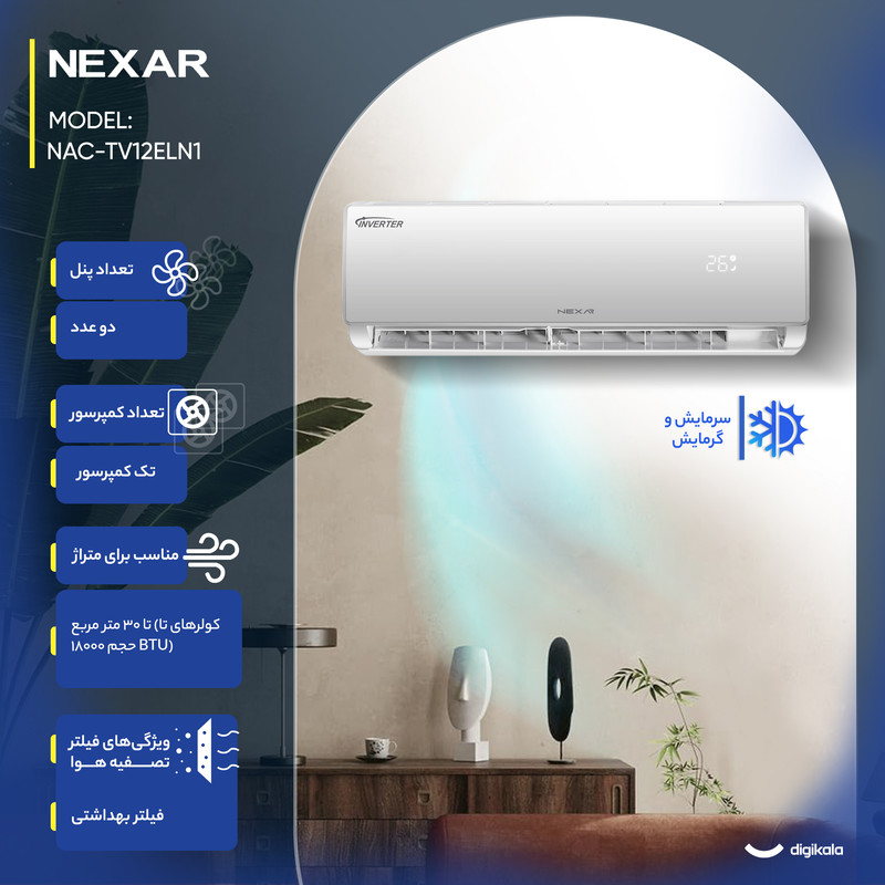 کولر گازی اسپلیت دیواری 12000 اینورتر نکسار مدل NAC-TV12ELN1_NAC-TV12ELU1 — تصویر ۴