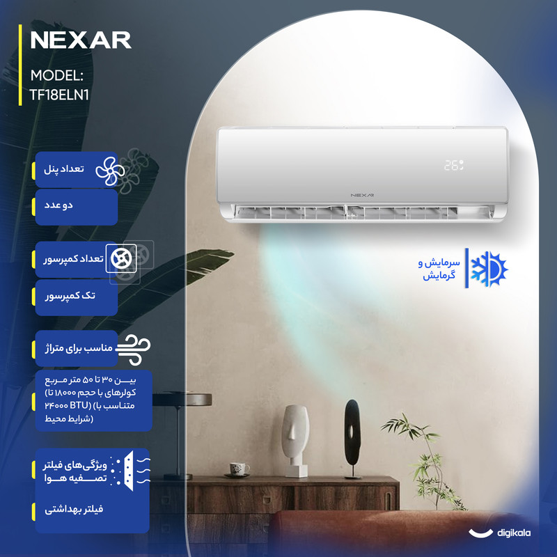 کولر گازی اسپلیت دیواری 18000 دور ثابت نکسار مدل TF18ELN1 — تصویر ۵