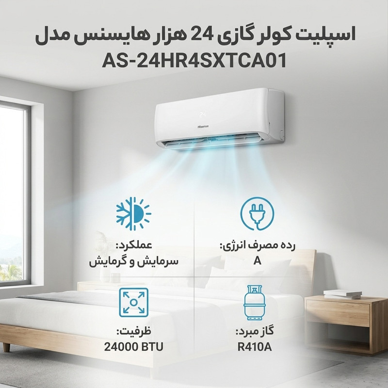اسپلیت کولر گازی 24 هزار هایسنس مدل AS-24HR4SXTCA01 — تصویر ۲