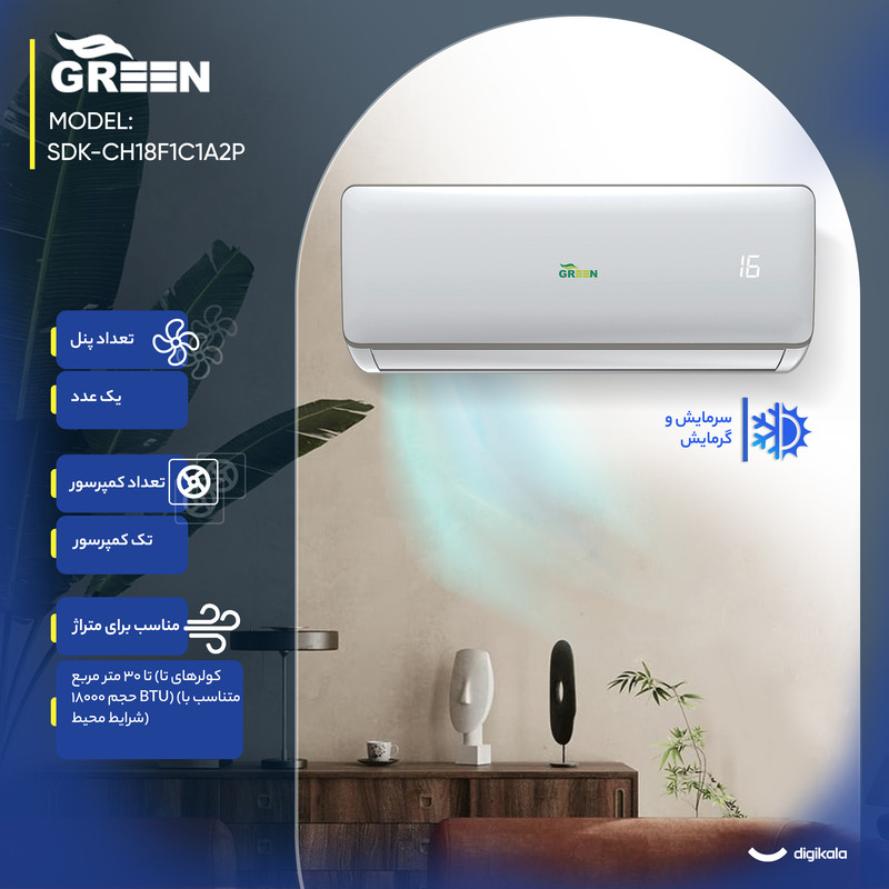 کولر گازی اسپلیت دیواری 18000 اینورتر گرین مدل SDK-CH18F1C1A2P — تصویر ۳