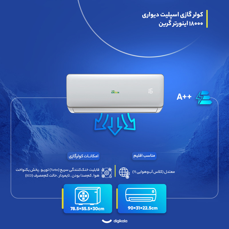 کولر گازی اسپلیت دیواری 18000 اینورتر گرین مدل SDK-CH18F1C1A2P — تصویر ۴
