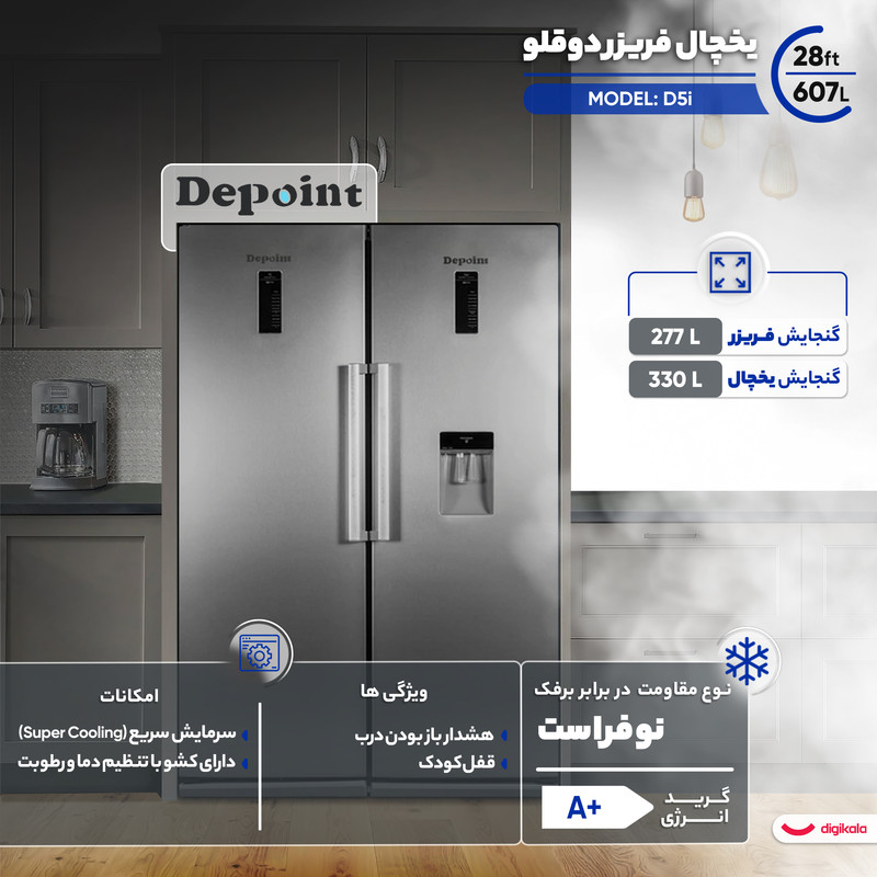 یخچال فریزر دوقلو 28 فوت دیپوینت مدل D5i — تصویر ۳