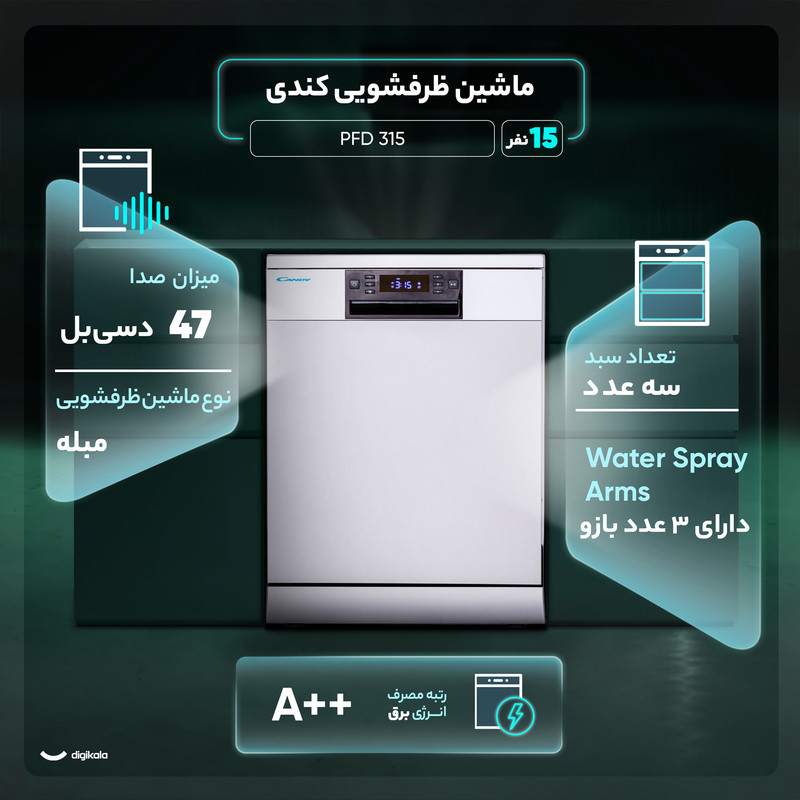 ماشین ظرفشویی 15 نفره کندی مدل PFD 315 — تصویر ۲