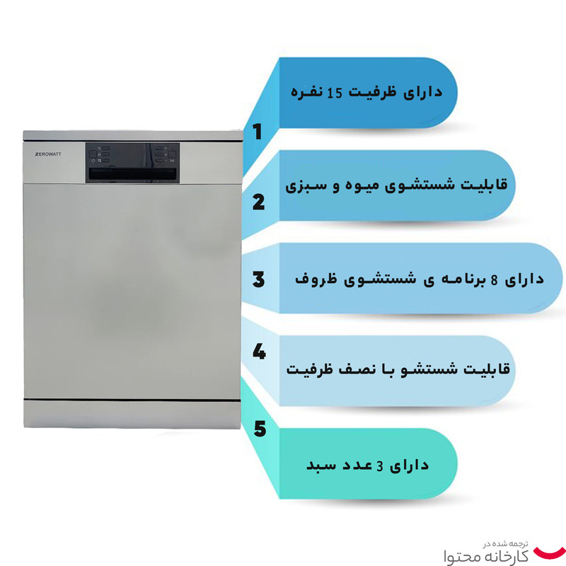 ماشین ظرفشویی زیرووات مدل FCD 3550 S — تصویر ۲
