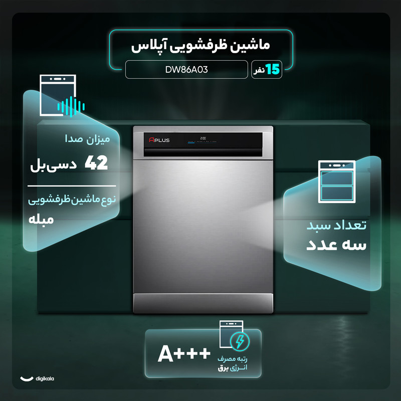 ماشین ظرفشویی 15 نفره آپلاس مدل DW86A03 — تصویر ۲