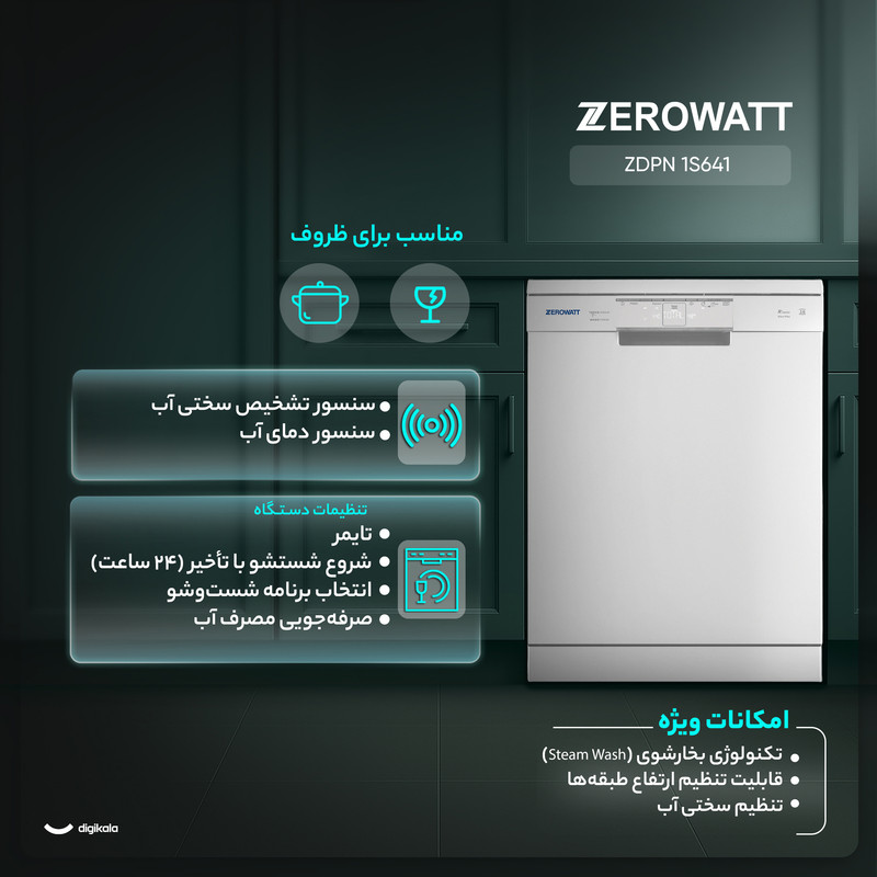 ماشین ظرفشویی 16 نفره زیرووات مدل ZDPN 1S641 — تصویر ۳