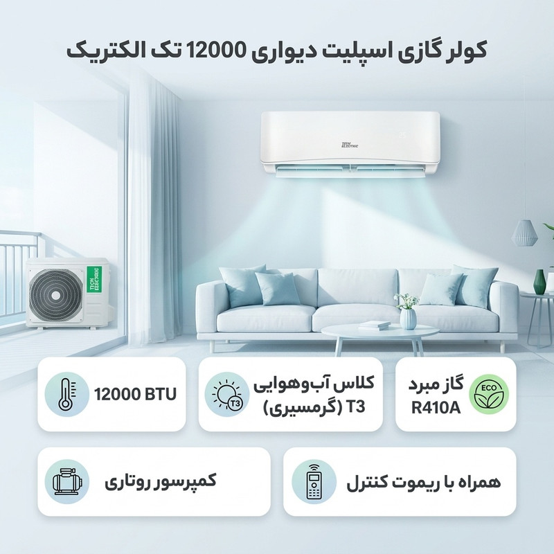 کولر گازی اسپلیت دیواری 12000 دور ثابت تک الکتریک مدل FL-MANSANA-12HRT3 — تصویر ۲