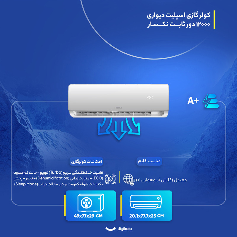 کولر گازی اسپلیت دیواری 12000 دور ثابت نکسار مدل TF12ELN1 — تصویر ۳
