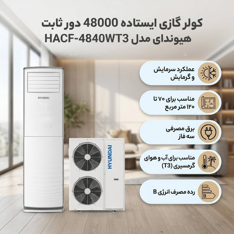 کولر گازی ایستاده 48000 دور ثابت هیوندای مدل HACF-4840WT3 — تصویر ۲