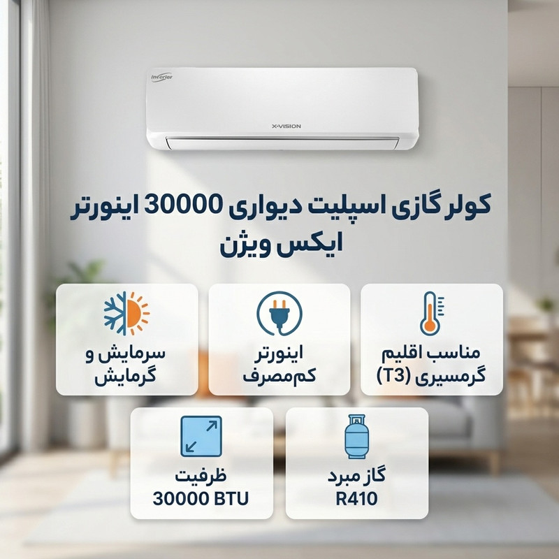 کولر گازی اسپلیت دیواری 30000 اینورتر ایکس ویژن مدل XAC-30CHSA/HUIT3 — تصویر ۲
