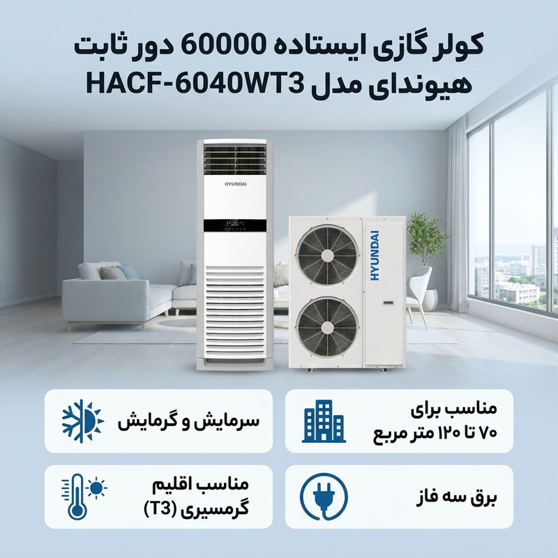 کولر گازی ایستاده 60000 دور ثابت هیوندای مدل HACF-6040WT3 — تصویر ۲