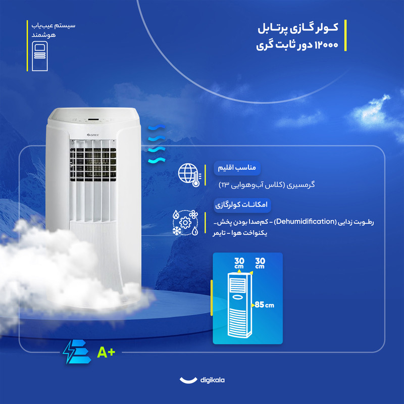 کولر گازی پرتابل 12000 دور ثابت گری مدل GPH12AL-K3NNA1A — تصویر ۳