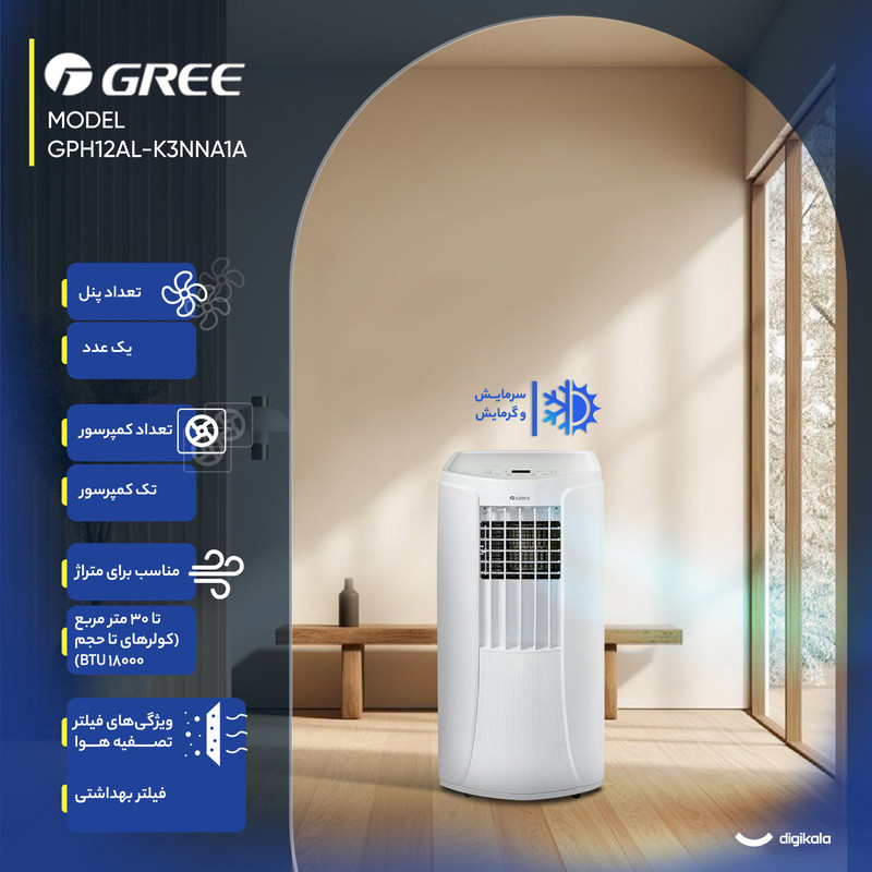 کولر گازی پرتابل 12000 دور ثابت گری مدل GPH12AL-K3NNA1A — تصویر ۴
