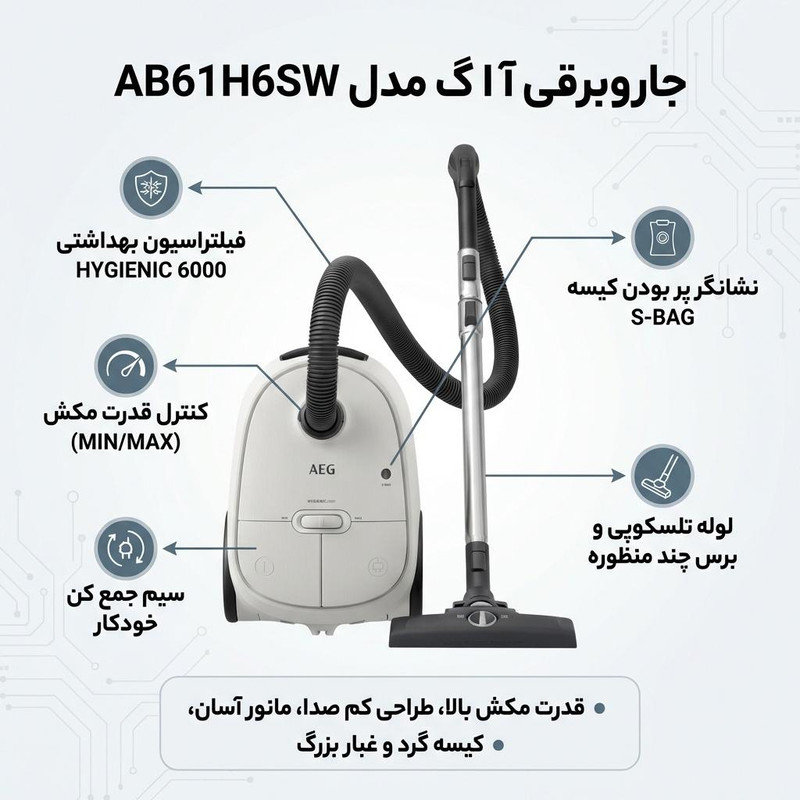 جاروبرقی آ ا گ مدل AB61H6SW — تصویر ۲