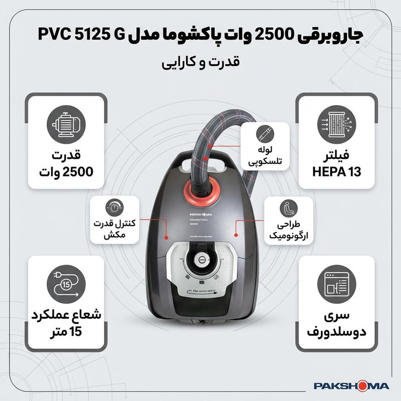 جاروبرقی 2500 وات پاکشوما مدل PVC 5125 G — تصویر ۳
