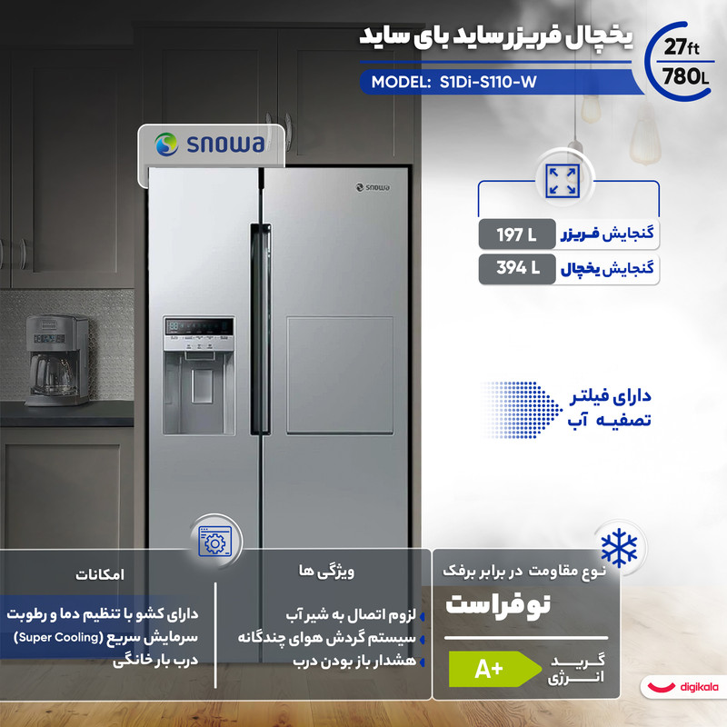 یخچال فریزر ساید بای ساید 27 فوت اسنوا مدل S1Di-S110-W — تصویر ۵