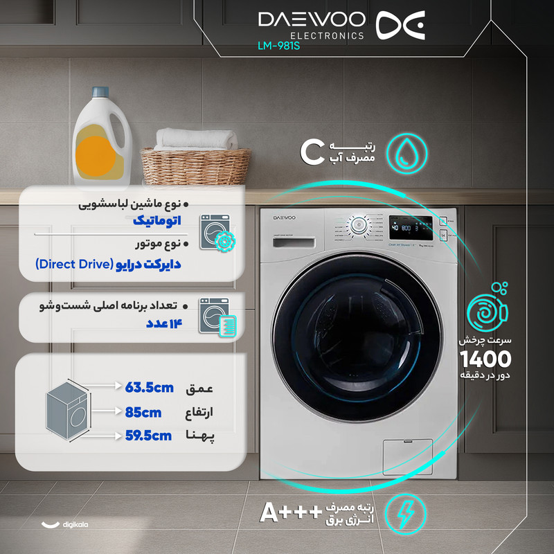 ماشین لباسشویی 9 کیلوگرم اتوماتیک دوو مدل LM-981S — تصویر ۳