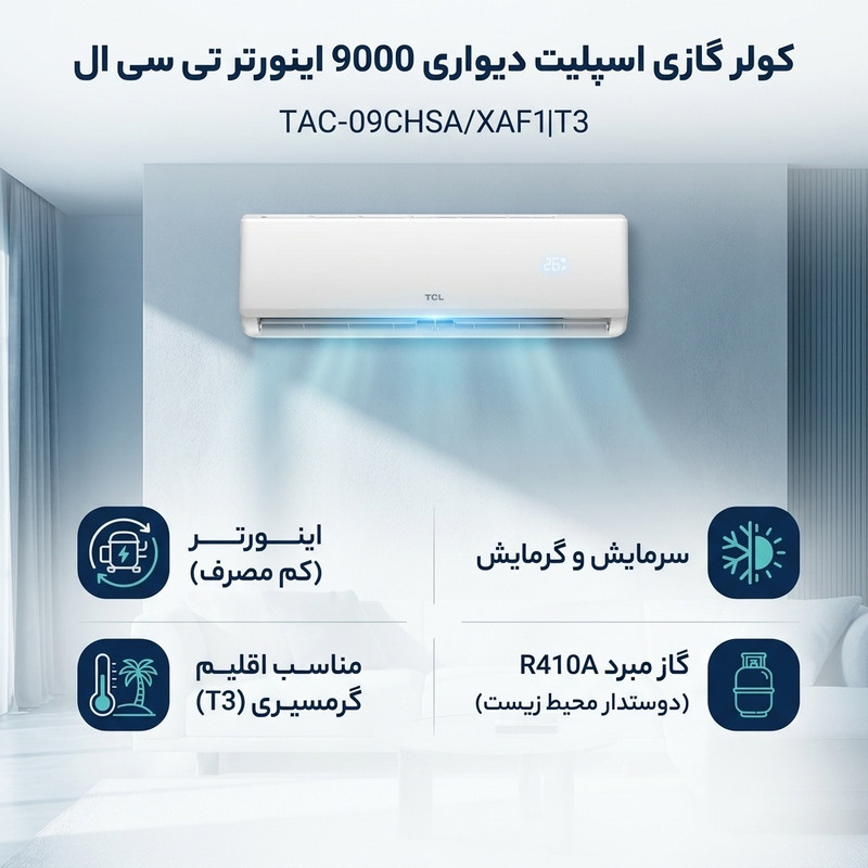 کولر گازی اسپلیت دیواری 9000 اینورتر تی سی ال مدل TAC-09CHSA/XAF1|T3 — تصویر ۲