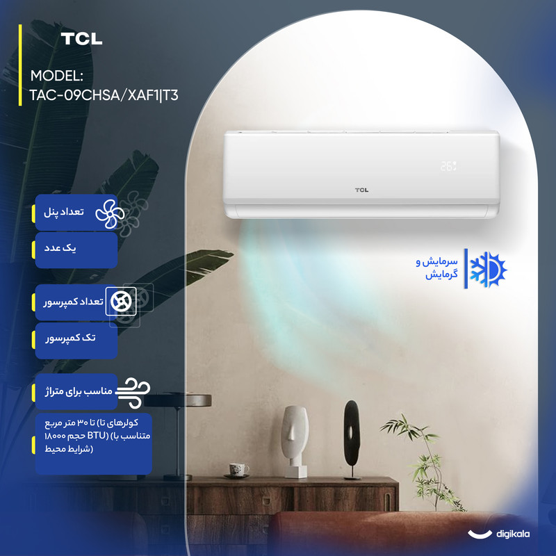 کولر گازی اسپلیت دیواری 9000 اینورتر تی سی ال مدل TAC-09CHSA/XAF1|T3 — تصویر ۳